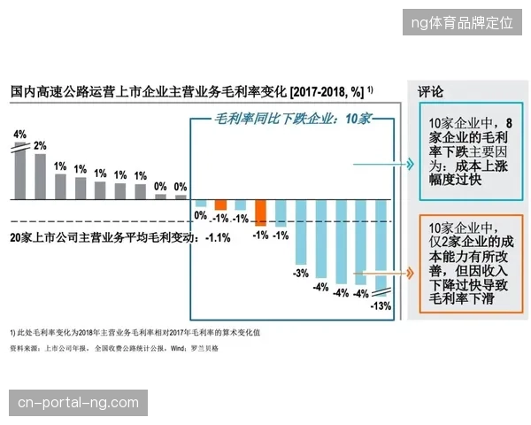 世界杯衍生品流量为何在短视频分发周期内遭遇转化率瓶颈